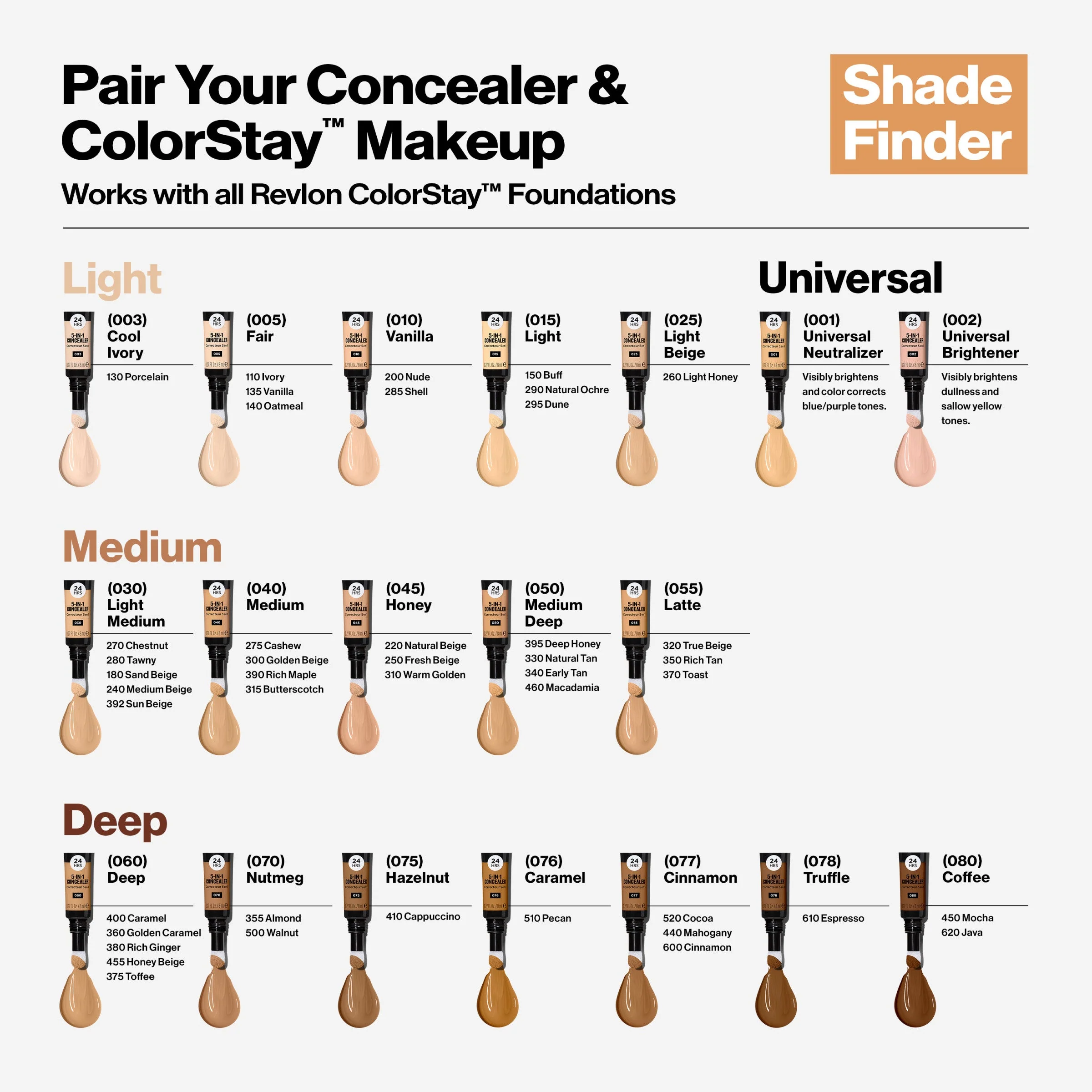 ColorStay Skin Awaken™ 5-in-1 Concealer - Image 114